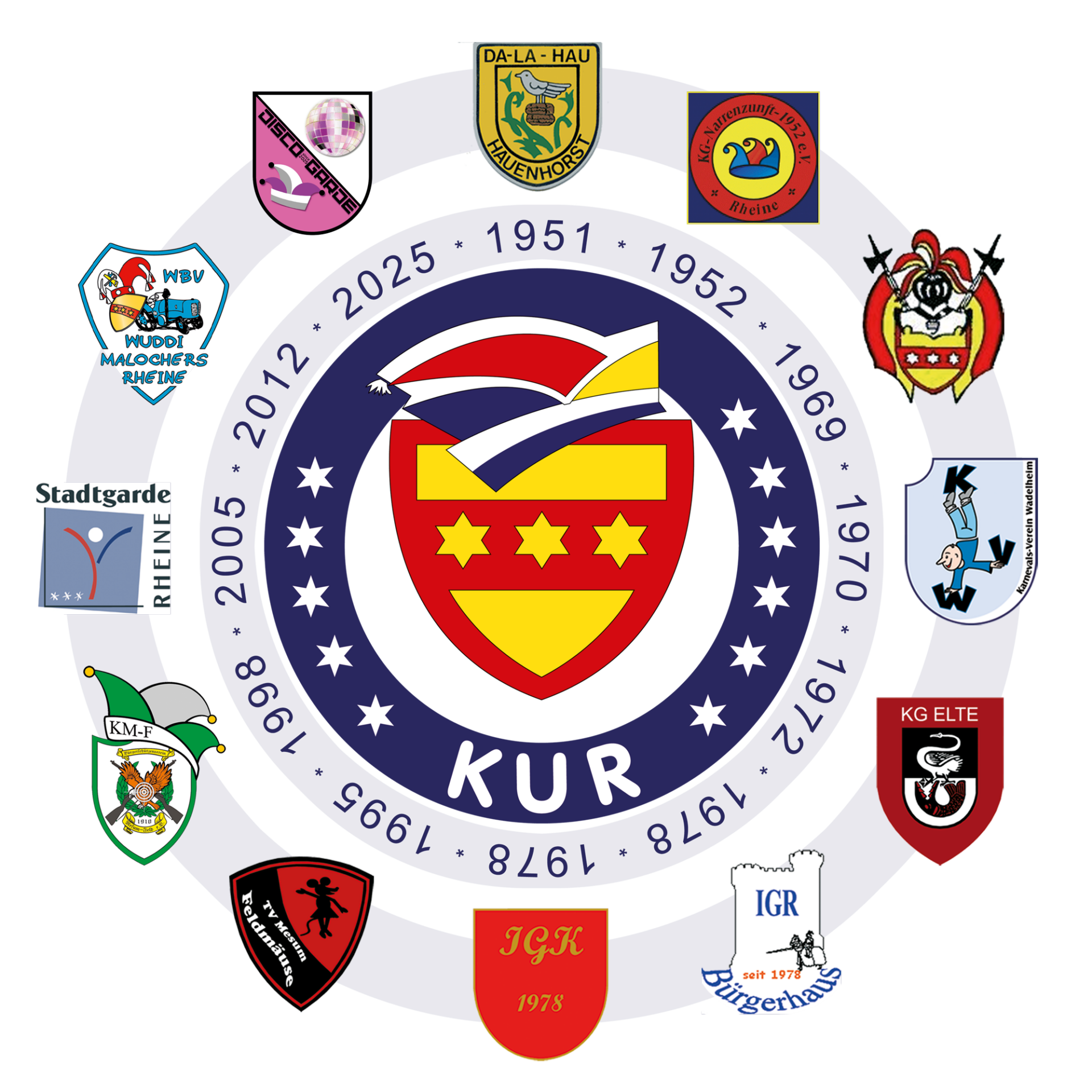 kur-kreis-2025